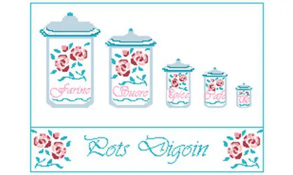 Les pots DIGOIN aux Roses